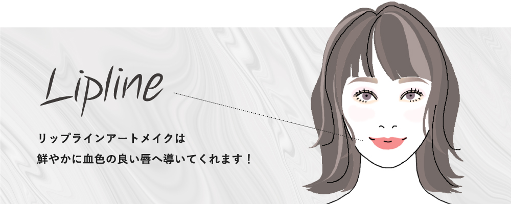 リップ（唇）アートメイク